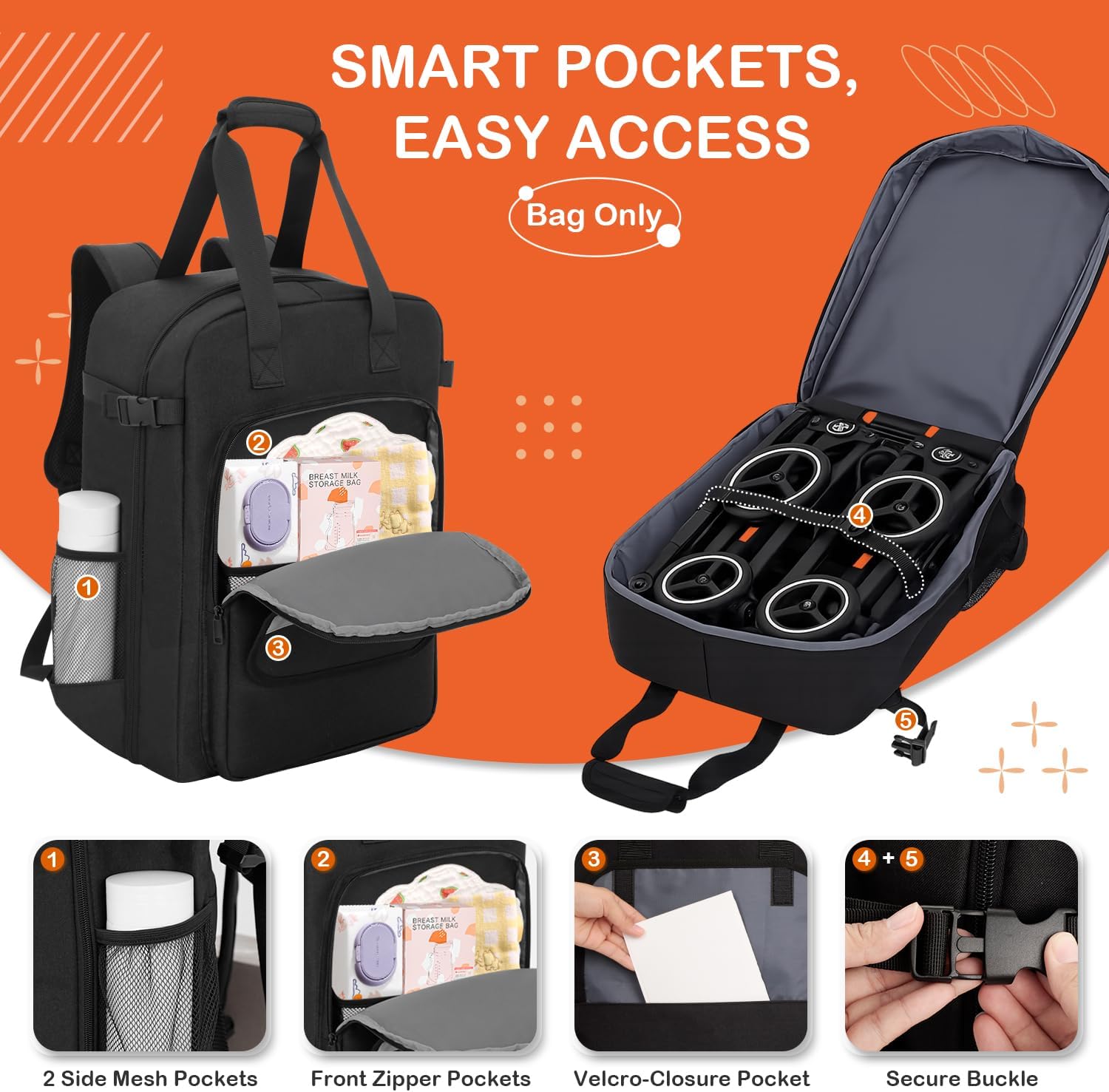 Stroller Backpack for Airplane Compatible with GB Pockit & Pockit Air Plus | Stroller Travel Bag with Pockets, Padded Protective Gate Check Bag