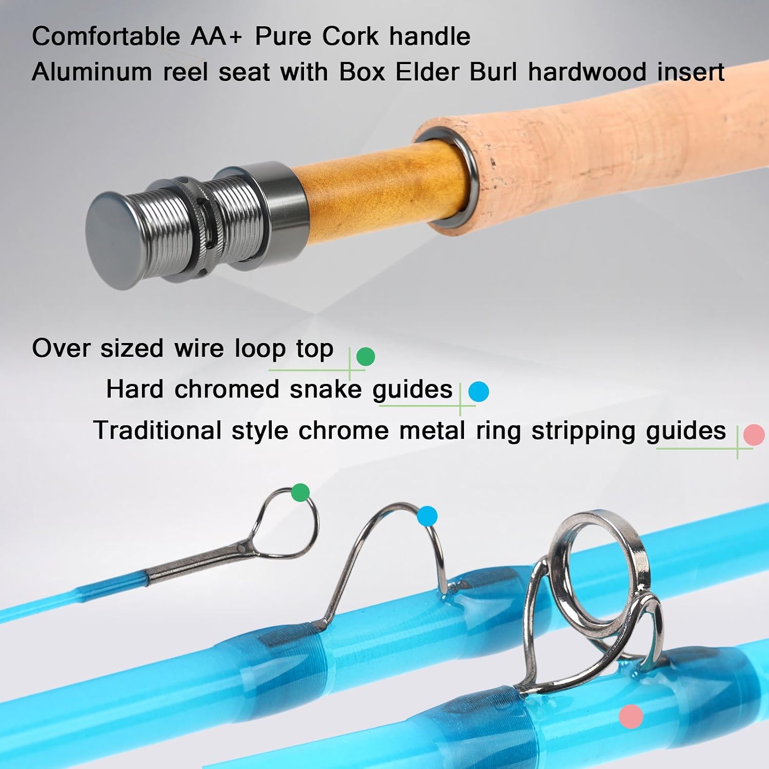 M MAXIMUMCATCH Maxcatch Fiberglass Fly Fishing Rod: 3wt/ 5wt/ 6wt/8wt in Blue,Orange, Purple or Transparent