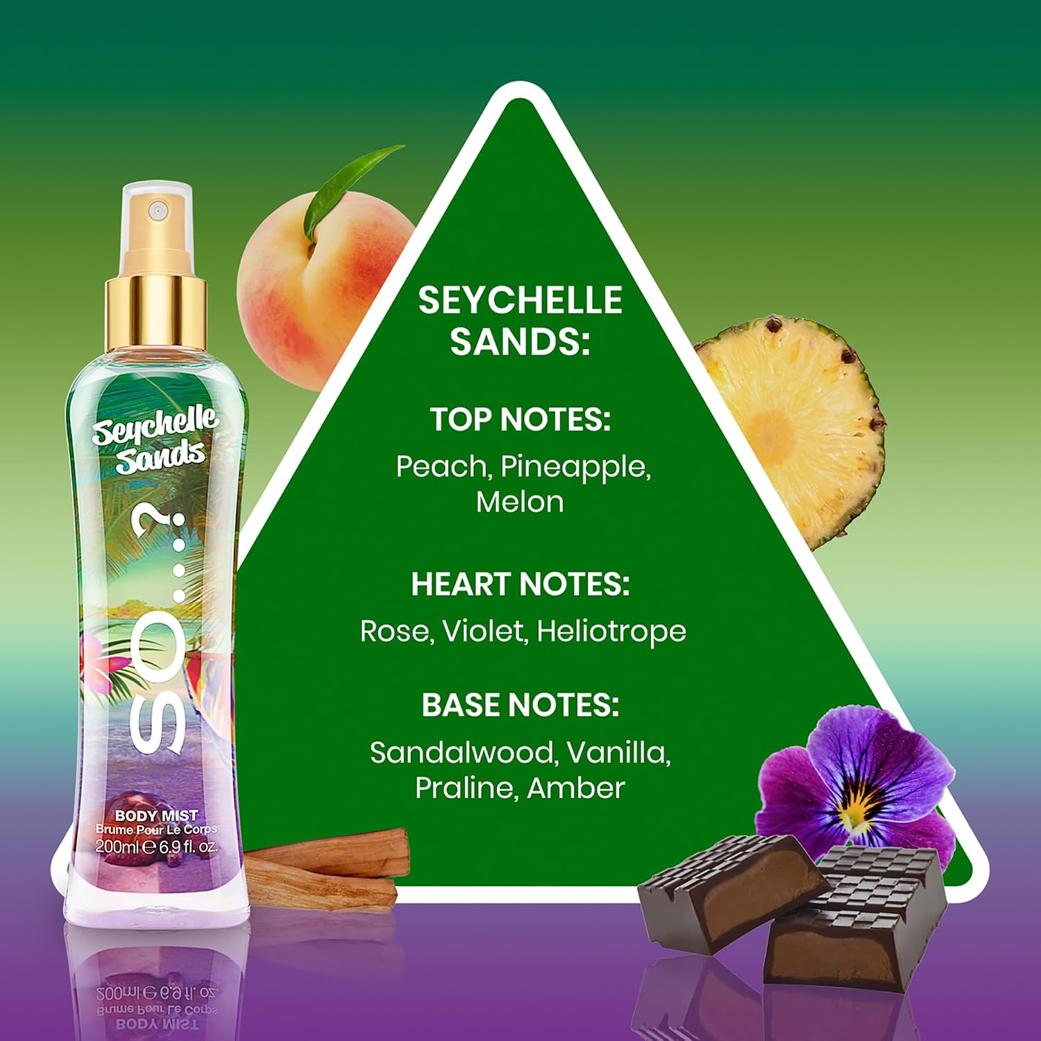 So…? Bali Breeze Body Mist - Perfume for Women with Tropical Aroma - Body Spray for Women with Coconut, Almond and Vanilla Notes - 6.9 oz