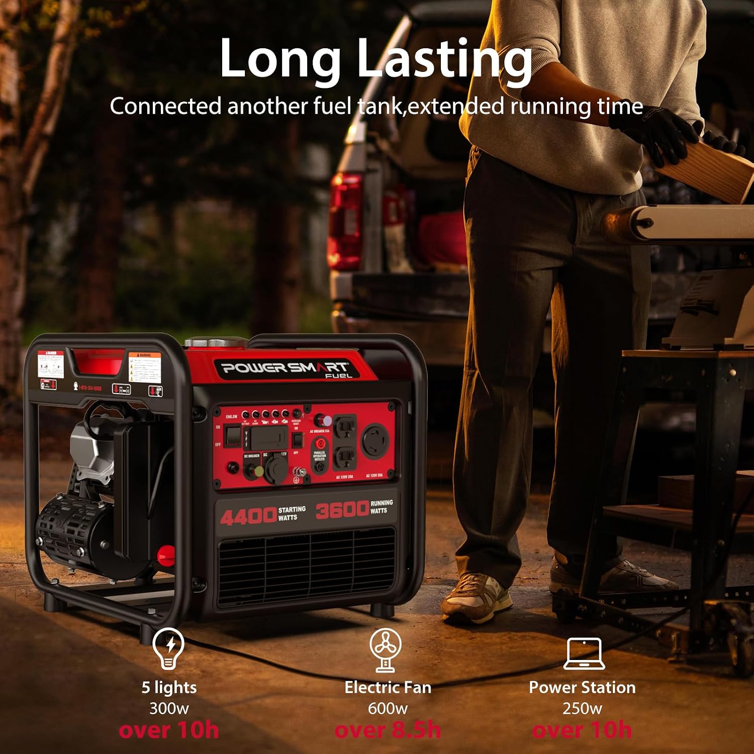 PowerSmart 4400-Watt Open Frame Inverter Generator, Gas Powered, CO-Sensor, Lightweight & Quiet for Home Use and Emergency Backup, Camping, EPA Compliant