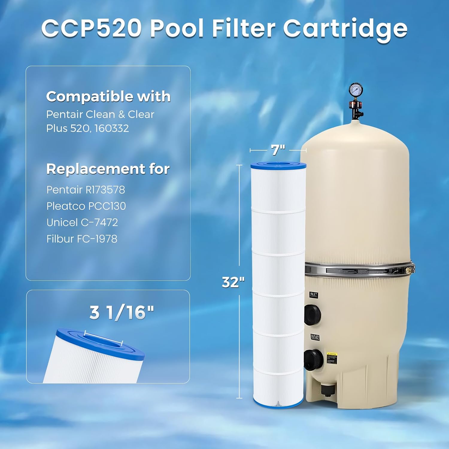 Future Way CCP520 Pool Filter Cartridges Replacement for Pentair Clean & Clear Plus 520, Replace Pleatco PCC130, Compatible with Pentair R173578
