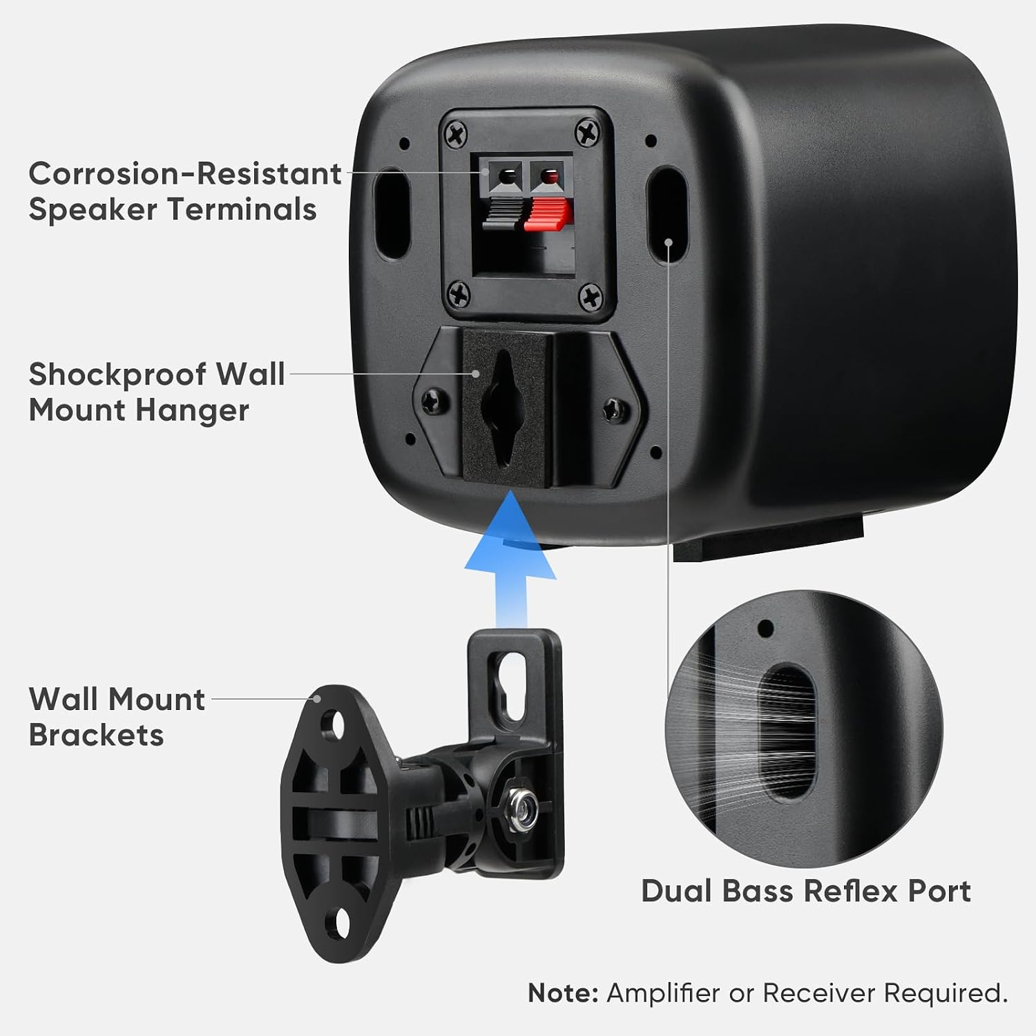 Saiyin Passive Bookshelf Speakers, Needs Amplifier or Receiver to Operate | for Home Theater Surround Sound System