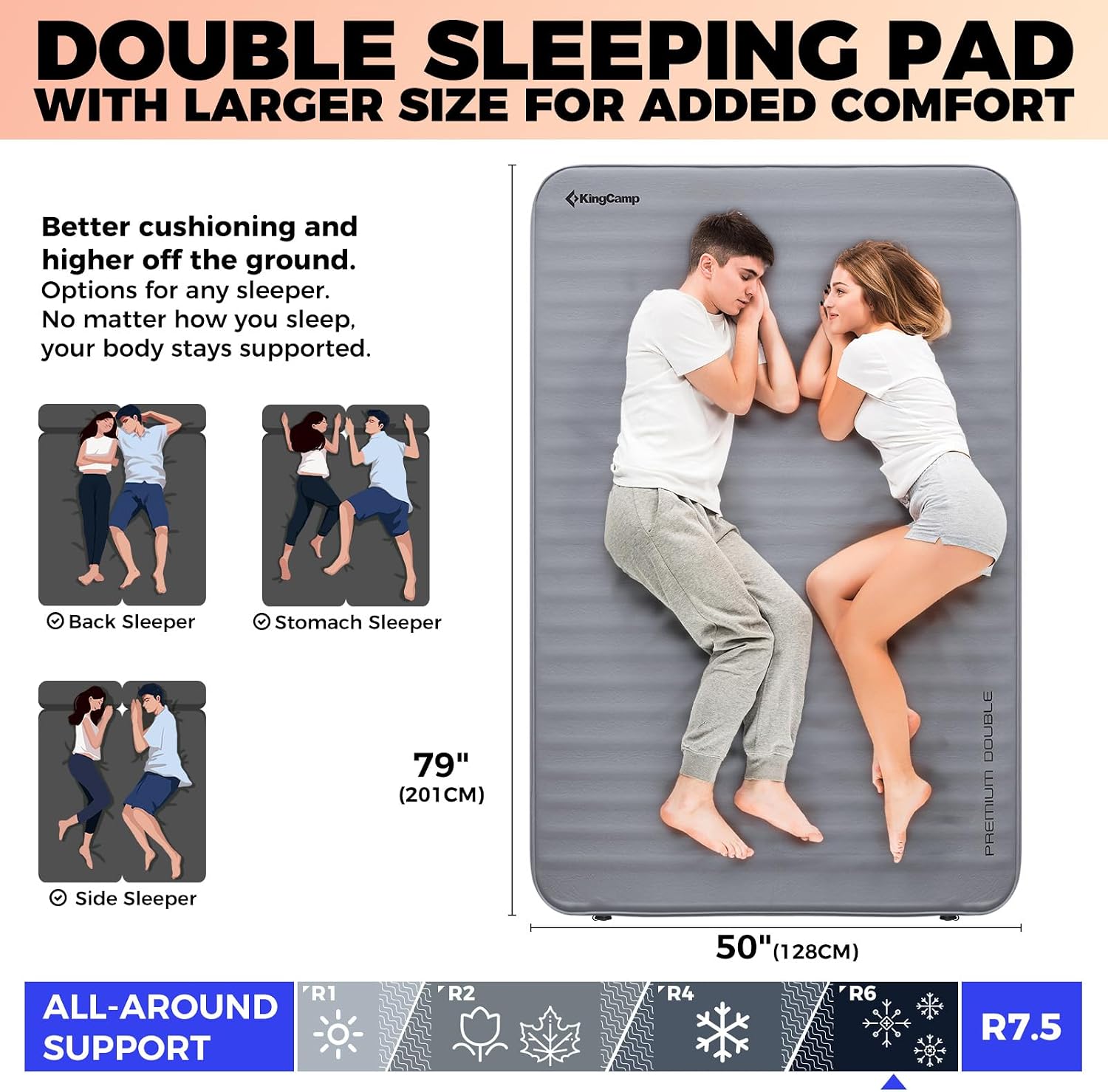 KingCamp Premium Double Camping Mattress, 7.5 R-Value, 2 Person Black