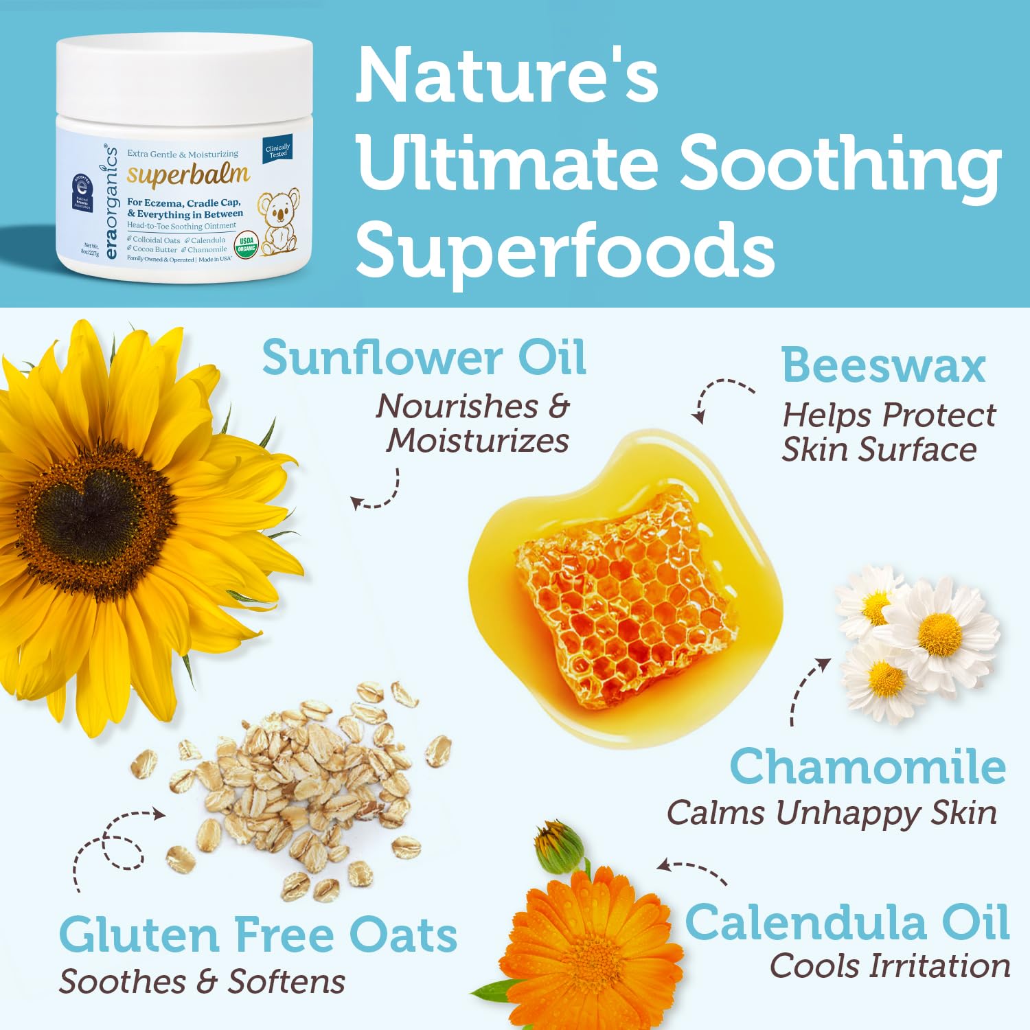 Superbalm USDA Organic Healing Ointment for Baby Eczema & Cradle Cap - 2oz | 100% Natural Soothing Superfood Cream for Toddler & Kids - Eczema, Cradle Cap, Baby Acne & Rashes - Non-Toxic, Fragrance-Free