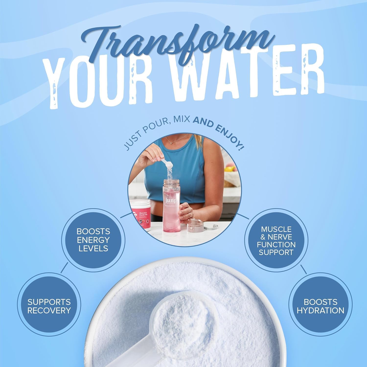 JUNP Electrolytes Powder No Sugar No Carbs – Lemonade Keto Electrolyte Drink Mix - Potassium & Salt Hydration Powder Electrolytes - Zero Calorie