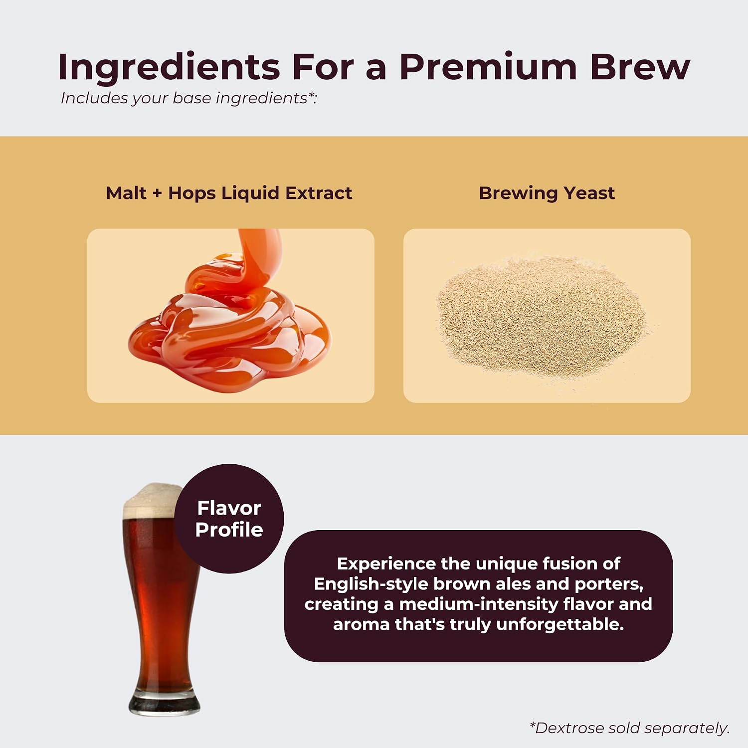 ABC Crafted Series Beer Making Kit | Brown Ale | Yields 40 Pints | Can