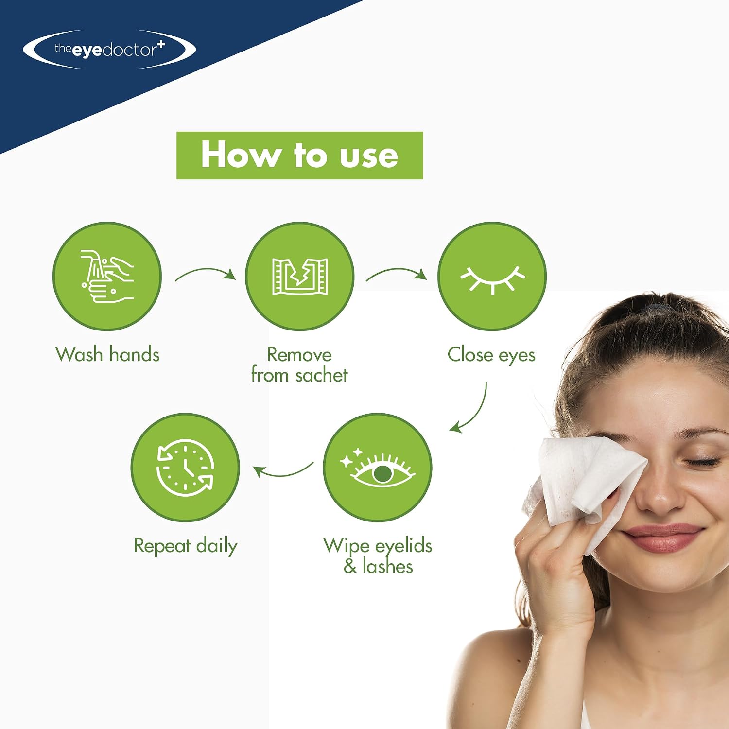 The Eye Doctor Tea Tree Oil Eyelid Wipes - 40 x Single Use Eye Cleaning Wipes for Daily Lid Care - Individual Preservative Free Sensitive Eye
