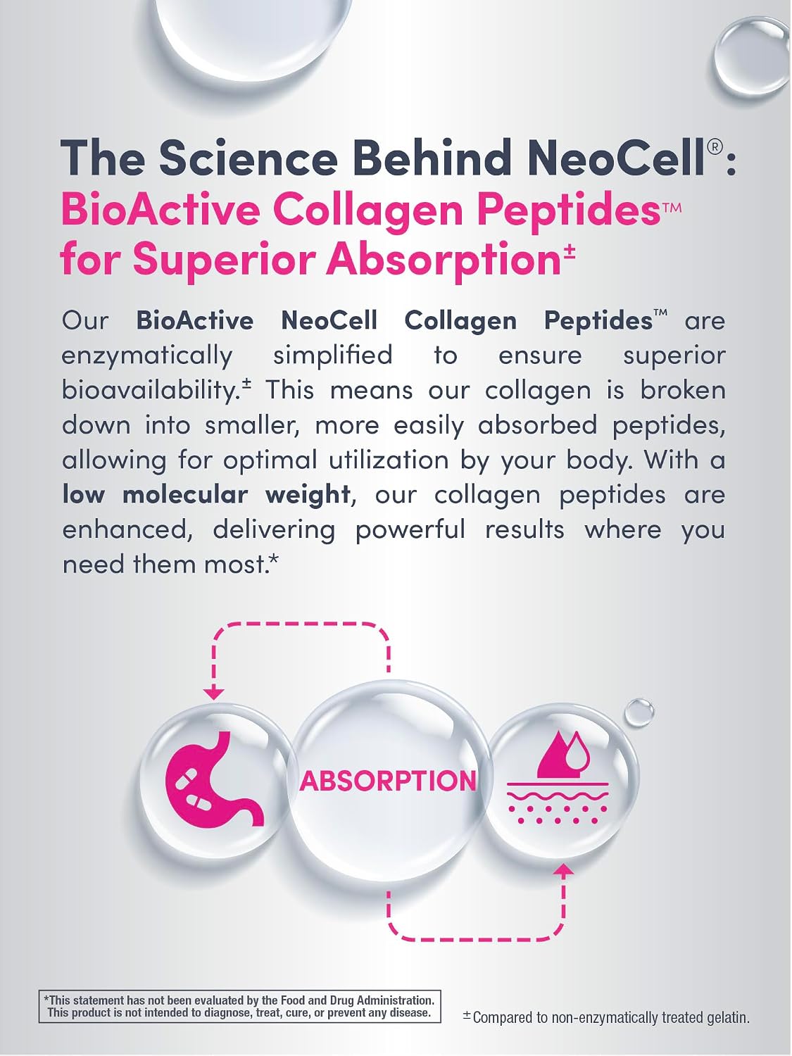 NeoCell Super Collagen with Vitamin C, 120ct Collagen Pills, Non-GMO, Grass Fed, Paleo Friendly, Gluten Free, Collagen Peptides Types 1 & 3 for Hair