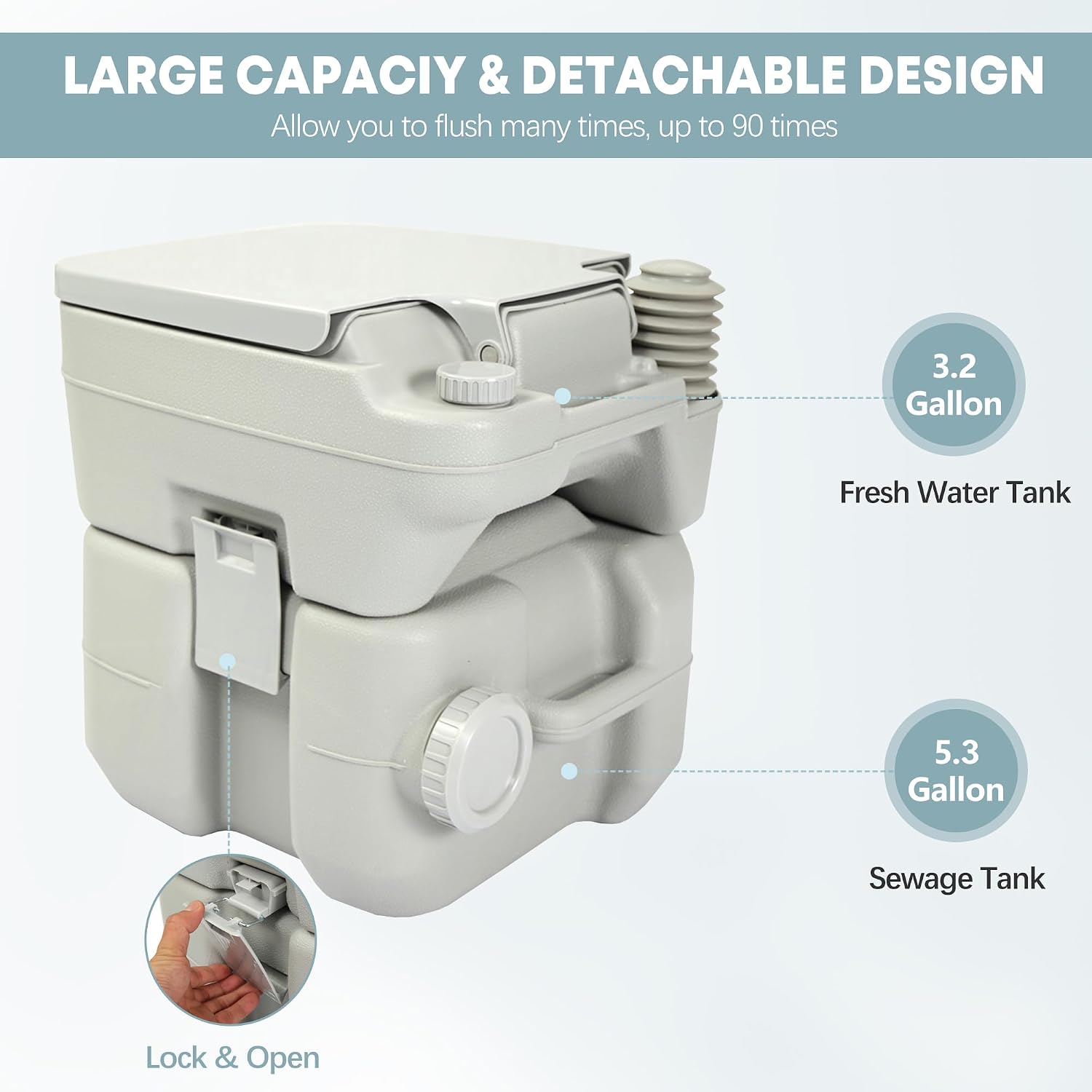 5.3 Gallon Porta Potty Travel Portable Camping Toilet for RV, Boating, Road Trips, Caravan, Campsite, Hospital(20L Gray)