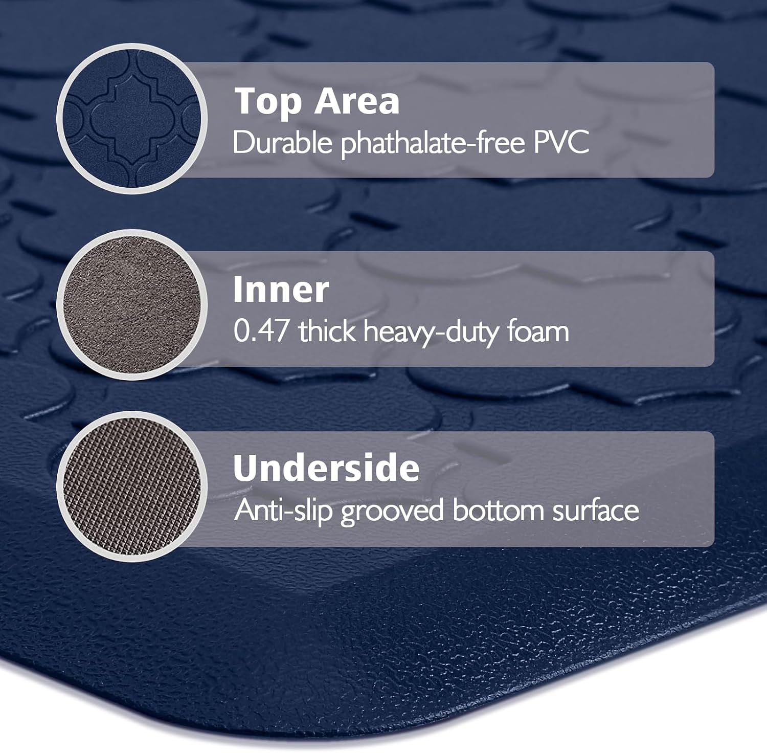 WISELIFE Kitchen Mat Cushioned Anti Fatigue Floor Mat, 17.3"x60", Thick Non Slip Waterproof Kitchen Rugs and Mats, Standing Mat for Floor, Home