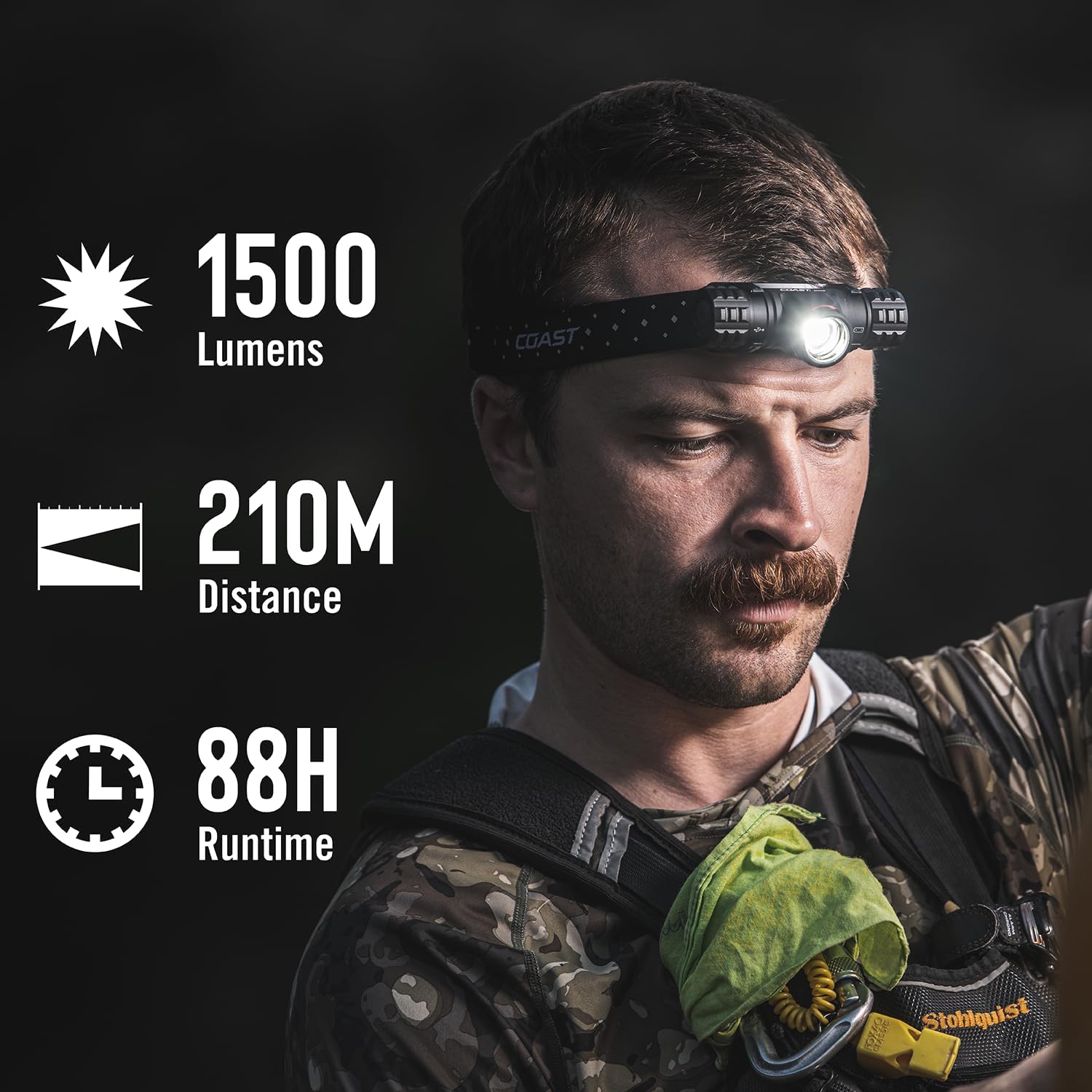 Coast XPH30R 1200 Lumen USB-C Rechargeable Dual Power Headlamp with Twist Focus Beam and Magnetic Base, 4.37 oz. - Black
