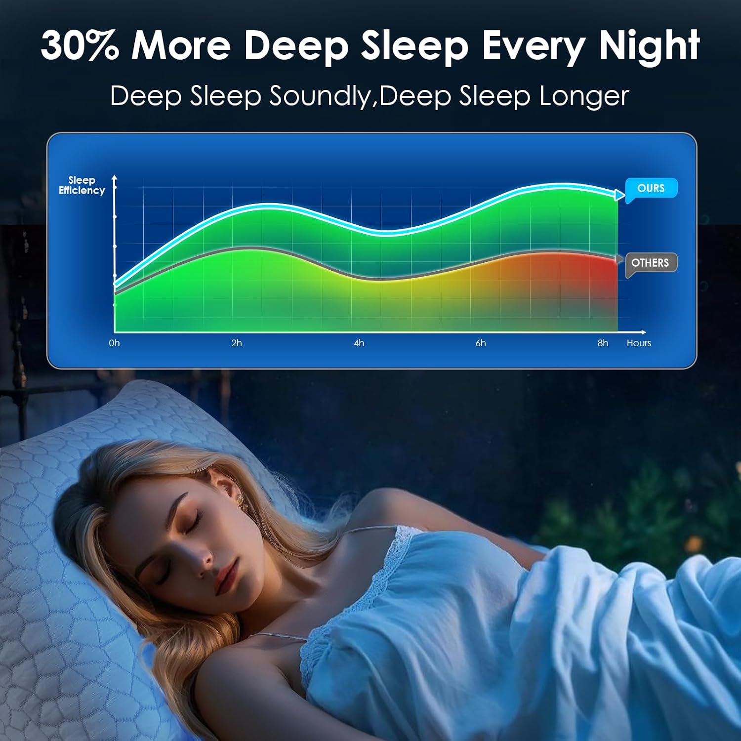 SUPA MODERN Cooling Pillow Queen Size Set of 2, CertiPUR-US Shredded Memory Foam Pillows for Sleeping, Cool Bed Pillows for Hot Sleepers, Adjustable Firm Pillow for Side,Back,Stomach Sleepers