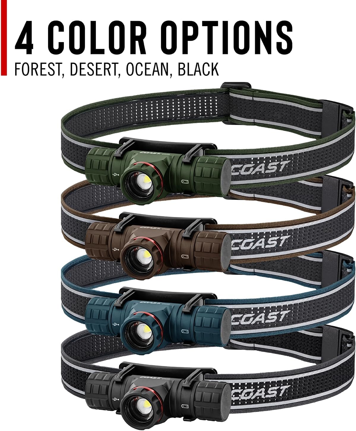 Coast XPH30R 1200 Lumen USB-C Rechargeable Dual Power Headlamp with Twist Focus Beam and Magnetic Base, 4.37 oz. - Black