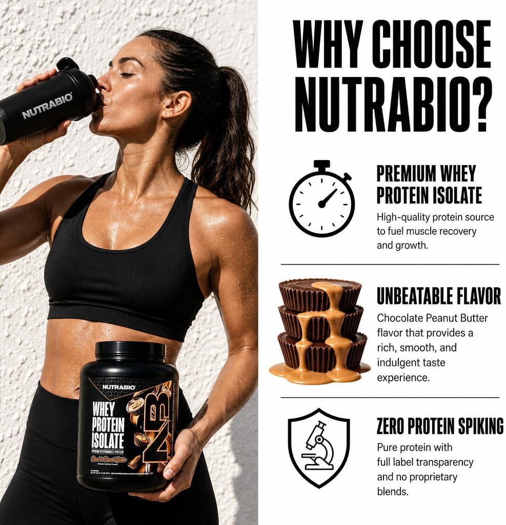 NutraBio 100% Whey Protein Isolate Protein Powder, 25g Protein with Complete Amino Acid Profile, Non-GMO, Soy & Gluten Free, Low Carb, Low Calorie Whey Protein Powder, Raw Unflavored, 20 Servings