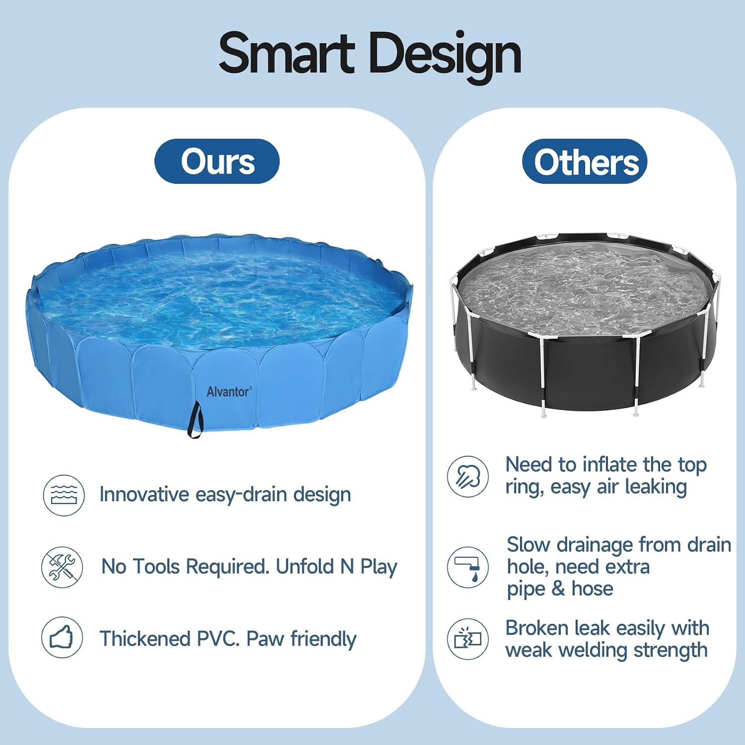 Alvantor Pet Swimming Pool Dog Bathing Tub Kiddie Pools Cat Puppy Shower Spa Foldable Portable Indoor Outdoor Pond Ball Pit 63"x12" Patent Pending
