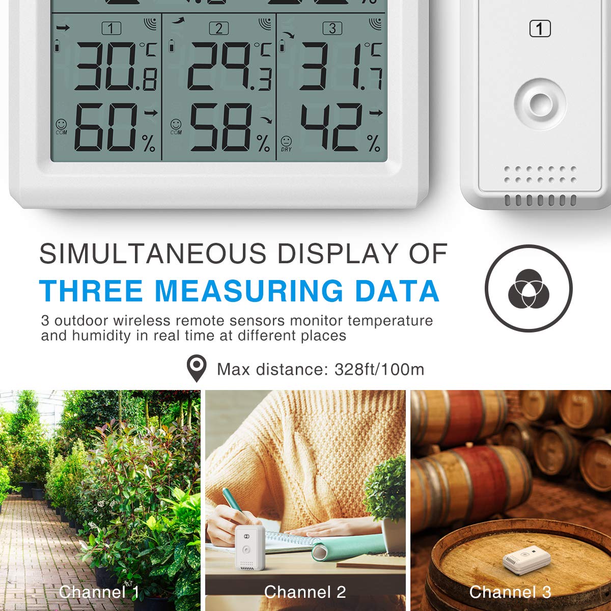 AMIR Indoor Outdoor Thermometer, 3 Channels Digital Hygrometer Thermometer with 3 Sensor, Temperature Humidity Monitor with LCD Display