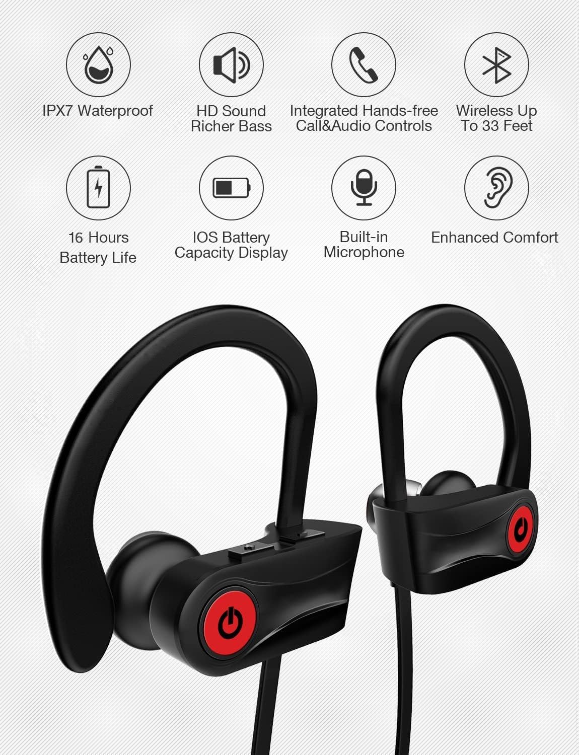 Otium Bluetooth Earbuds Wireless Headphones Bluetooth Headphones, Sports Earbuds, IPX7 Waterproof Stereo Earphones for Gym Running 15 Hours Playtime Sound Isolation Headsets,Black.