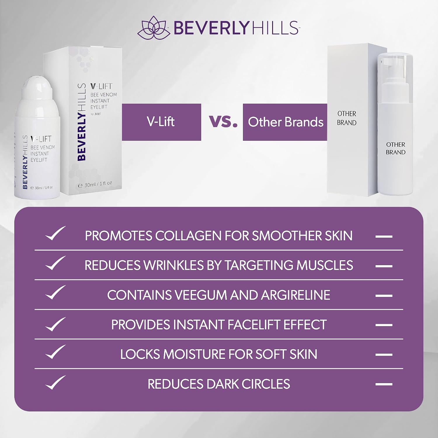 Beverly Hills V-Lift Instant Eye Lift and Eye Tuck Bee Venom Serum for Puffy Eyes, Dark Circles, Wrinkles