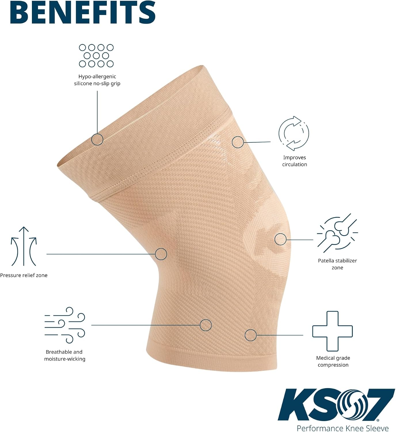 KS7 Performance Knee Brace with Compression Zone Technology–Stabilizing Knee Sleeve for Pain Relief, Patella Support, Running, Arthritis, Men & Women