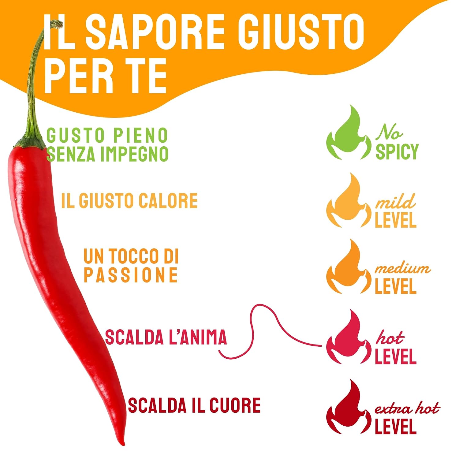 TUTTOCALABRIA Dried Whole Calabrian Chili Peppers, Dry Pepper on Stem, 20 g