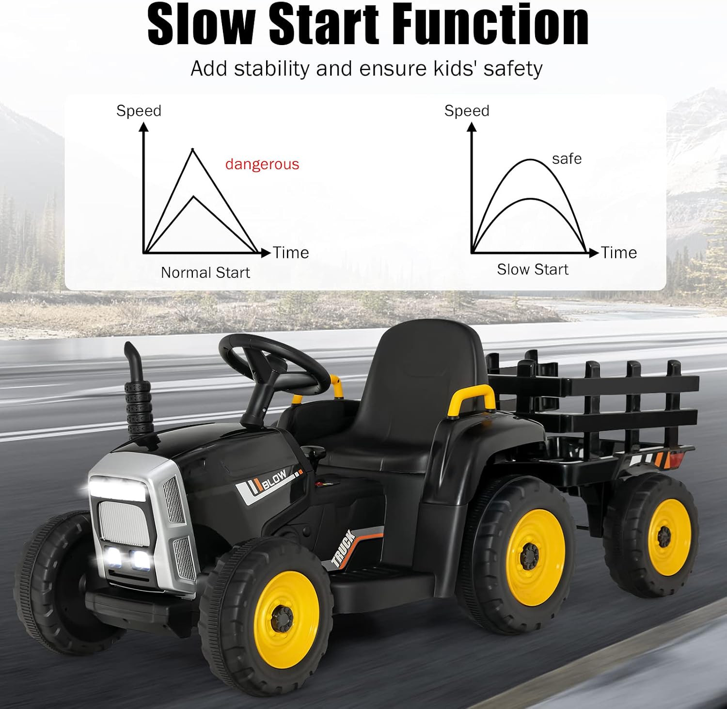 Costzon Ride on Tractor with Detachable Trailer, Kids' Electric Vehicles w/3-Gear-Shift Ground Loader, Wireless Design & USB, 7 LED Headlights