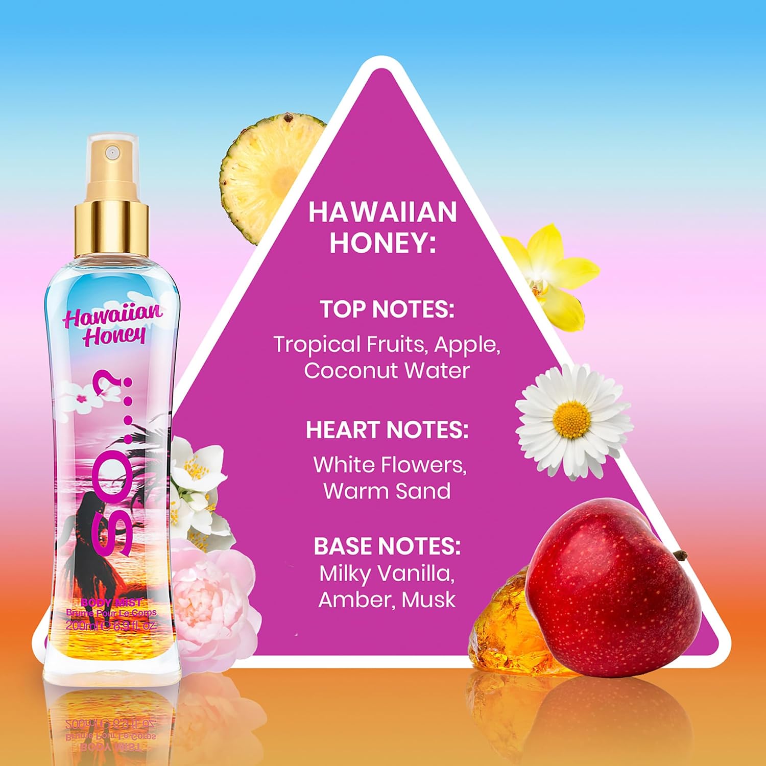 So…? Bali Breeze Body Mist - Perfume for Women with Tropical Aroma - Body Spray for Women with Coconut, Almond and Vanilla Notes - 6.9 oz