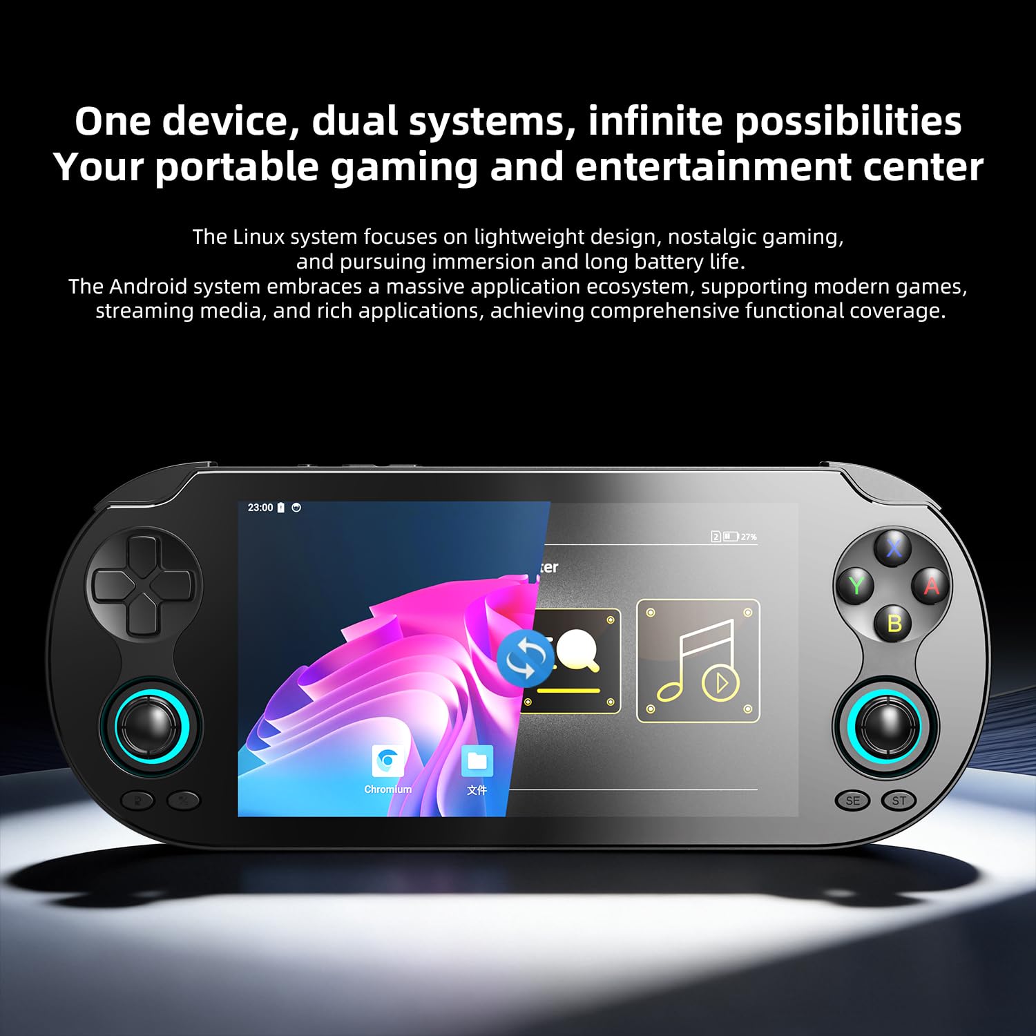 Aivuidbs RG VITA PRO Handheld Game Console RK3576 RGVITA PRO Dual OS Android 14 and Linux System 5.5" IPS INCELL touchscreen 5000mAh Supports WiFi Bluetooth HDMI NEW-RGVITA PRO-Black