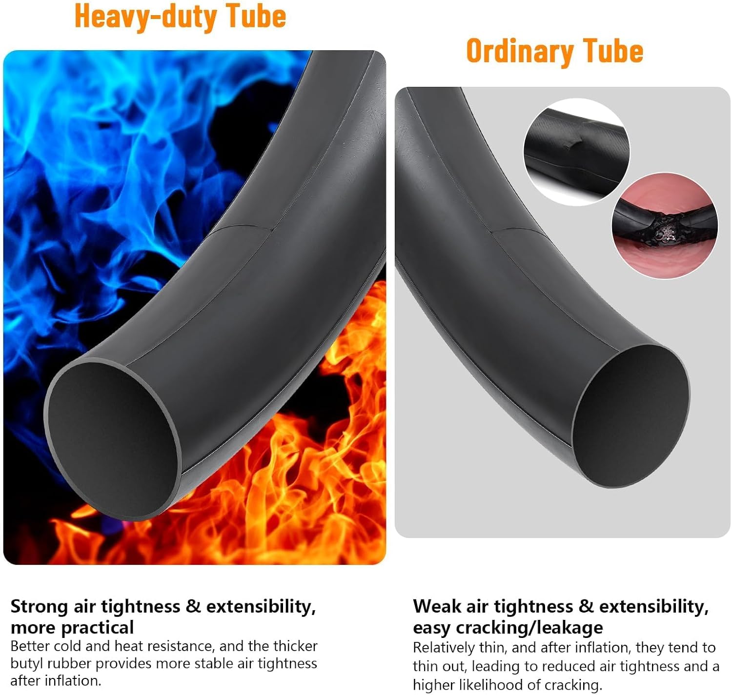 2-PCS 20" Heavy Duty Bike Tubes 20x1.75/1.95/2.10/2.125/2.25 Premium Butyl 20" Bicycle Inner Tubes Compatible with 20 x 1.75-2.25 Kids, Road, BMX