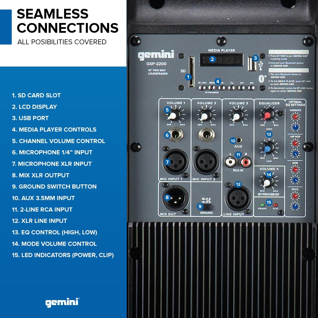 Gemini 15" Bluetooth PA Speaker, 1800 Watts, 3-Ch Mixer (GSP-2200)
