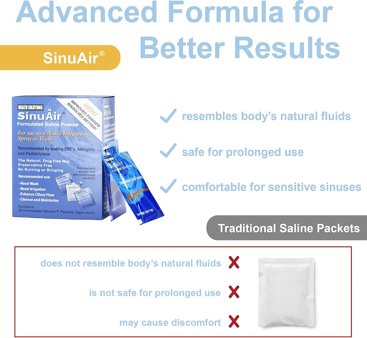 SinuAir Sinus Rinse Salt Solution - Saline Powder for SinuPulse System, Neti Pot Flush, Nasal Wash Squeeze Bottle, & Nose Irrigation, Enhanced Formulation & Cleaning for Sinuses, 180 Packets