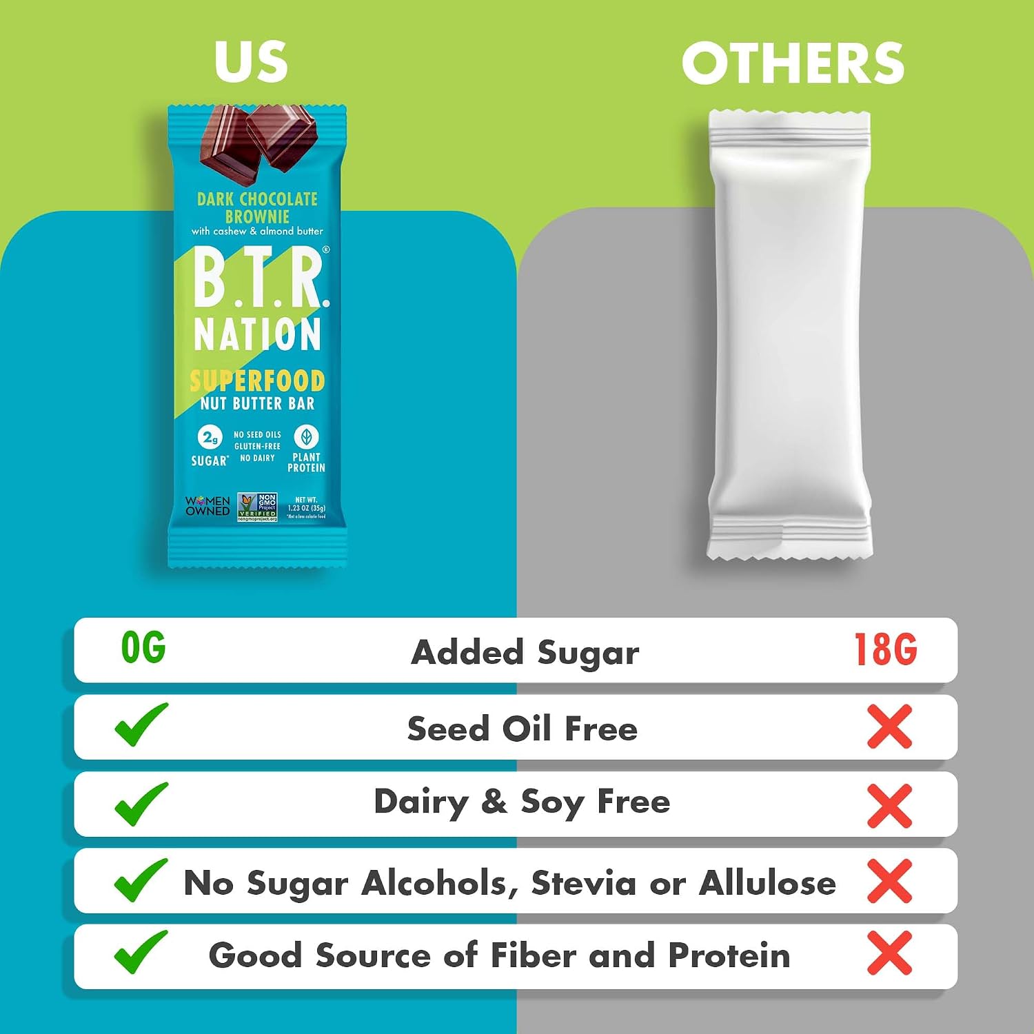 B.T.R Nation - Superfood Protein Bar Dark Chocolate - Vegan - 12 Bars