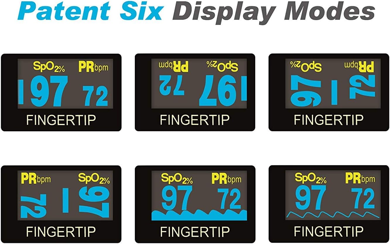 Santamedical Generation 2 Fingertip Pulse Oximeter with Lanyard | Oximetry Blood Oxygen Saturation Monitor with Batteries