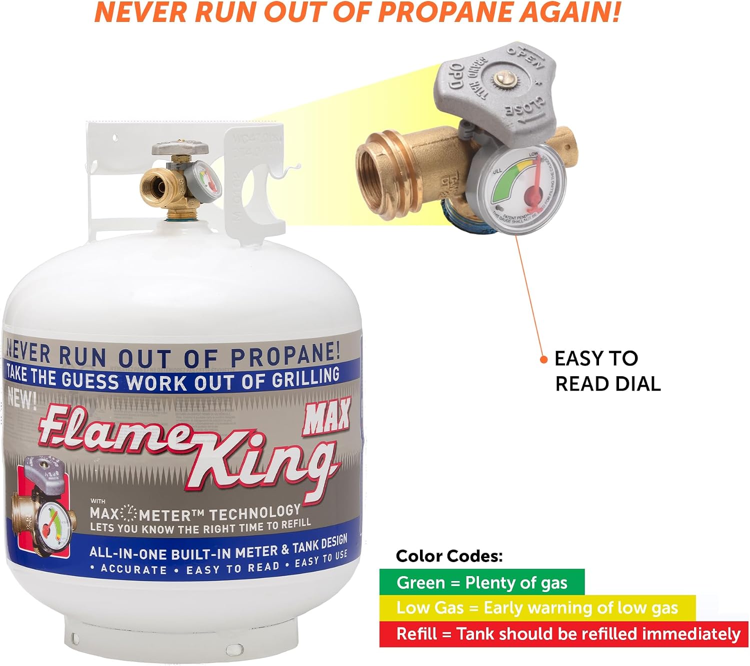 Flame King 20LB Steel Propane Tank Cylinder with Overflow Protection Device Valve and Built-in Gauge, Great for Grills and BBQs