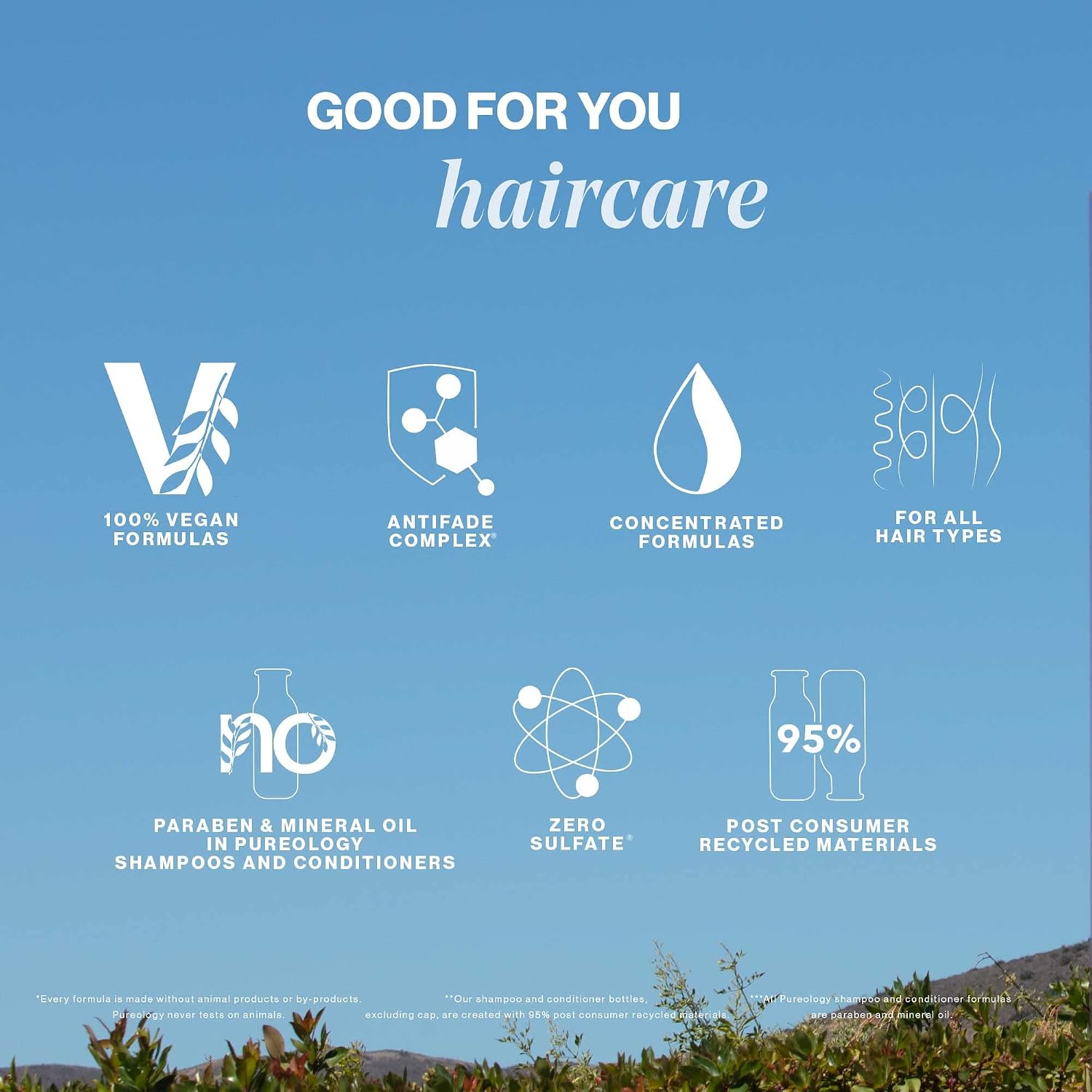 Pureology Nanoworks Gold Shampoo - For Very Dry and Color-Treated Hair, Renews Softness & Shine, Sulfate-Free