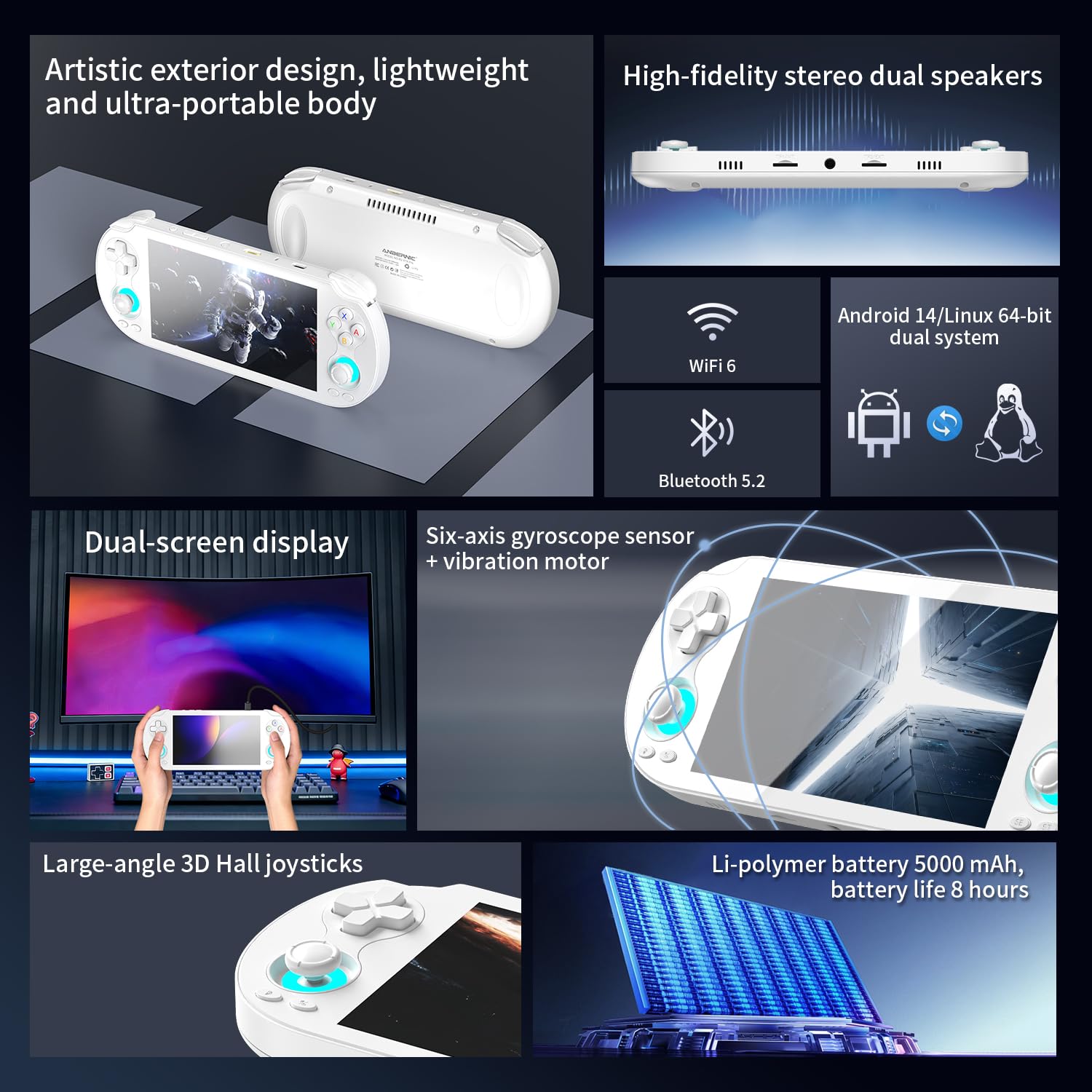 Aivuidbs RG VITA PRO Handheld Game Console RK3576 RGVITA PRO Dual OS Android 14 and Linux System 5.5" IPS INCELL touchscreen 5000mAh Supports WiFi Bluetooth HDMI NEW-RGVITA PRO-Black