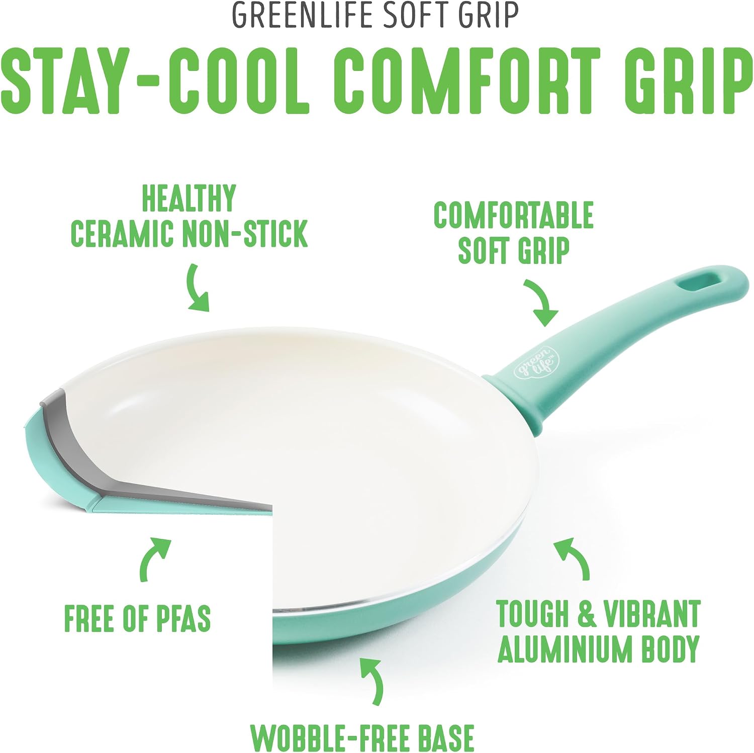 GreenLife 2 Piece (7” & 10”) Ceramic Nonstick Frying Pan Set, Turquoise | PFAS-Free Nonstick Coating, Family Skillet Set, Egg Pan, Omelet Pan, Stay-Cool Handles, Dishwasher & Oven Safe up to 350F