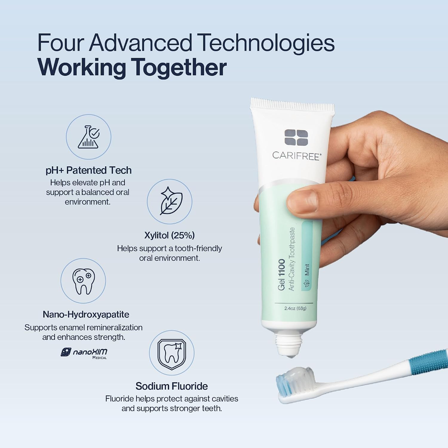CariFree Gel 1100 (Mint) Anti-Cavity Fluoride Toothpaste with Nano Hydroxyapatite, Cavity Prevention and Enamel Protection, Dentist Recommended for Kids and Adults, 2.40 oz. | Anti-cavity pH neutralizing gel; enamel protection & remineralization; dentist…
