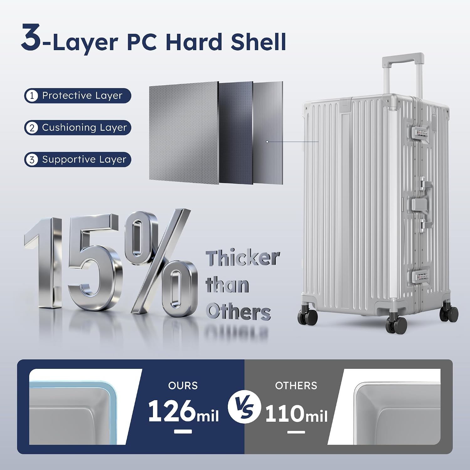 ALPHA CAMP Trunk Luggage 28 Inch with Aluminum Frame Zipperless Suitcase | Large Checked Thickened 3-Layer PC Hardside Luggage with TSA Lock,Charging Port,Cup Holder and Spinner Wheels for Travel
