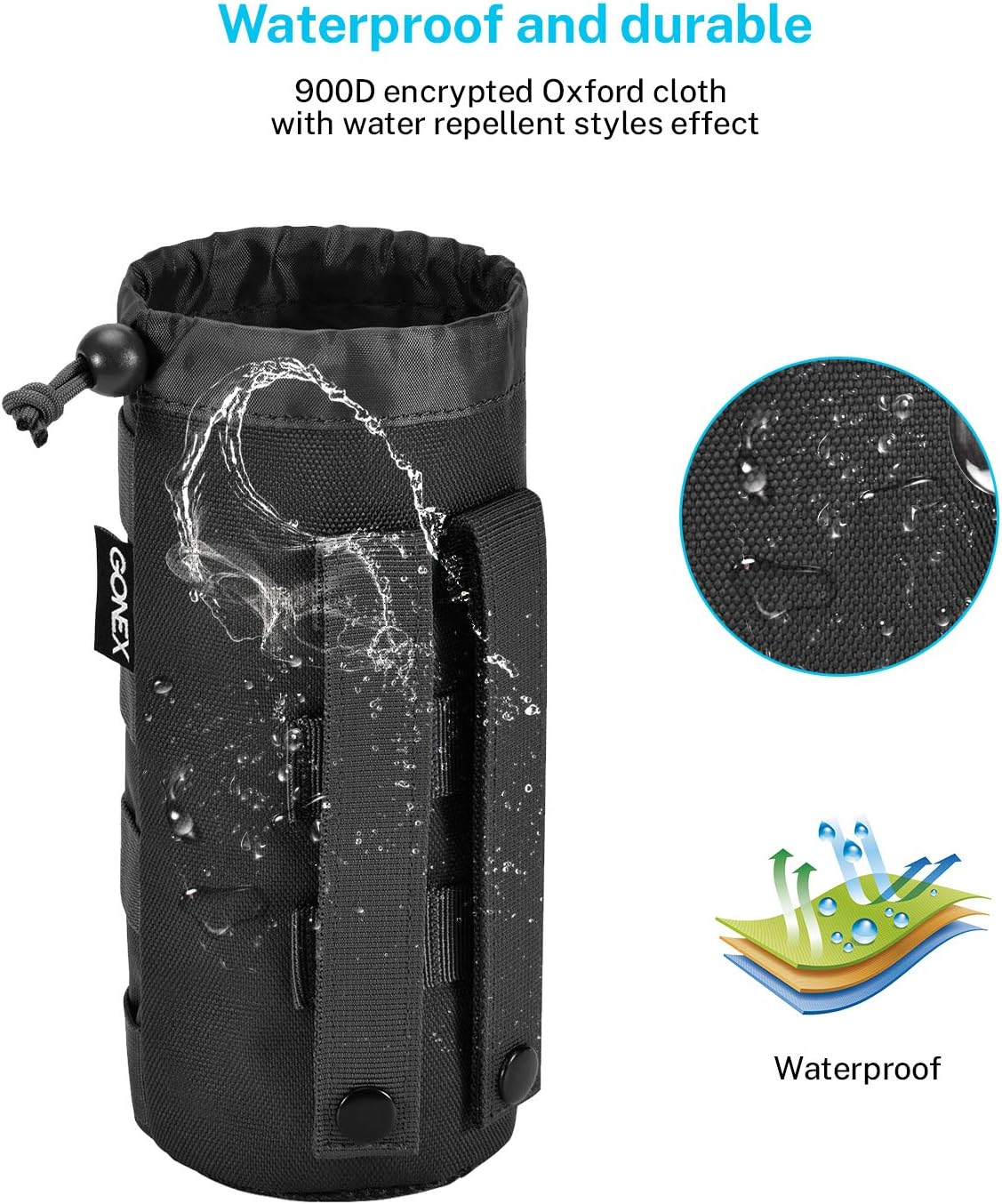 Gonex MOLLE Bottle Pouch, Drawstring Water Bottle Holder | 900D Oxford, Mesh Bottom, Fits MOLLE Packs & Vests, Flexible Height, Holds Bottles or Umbrellas