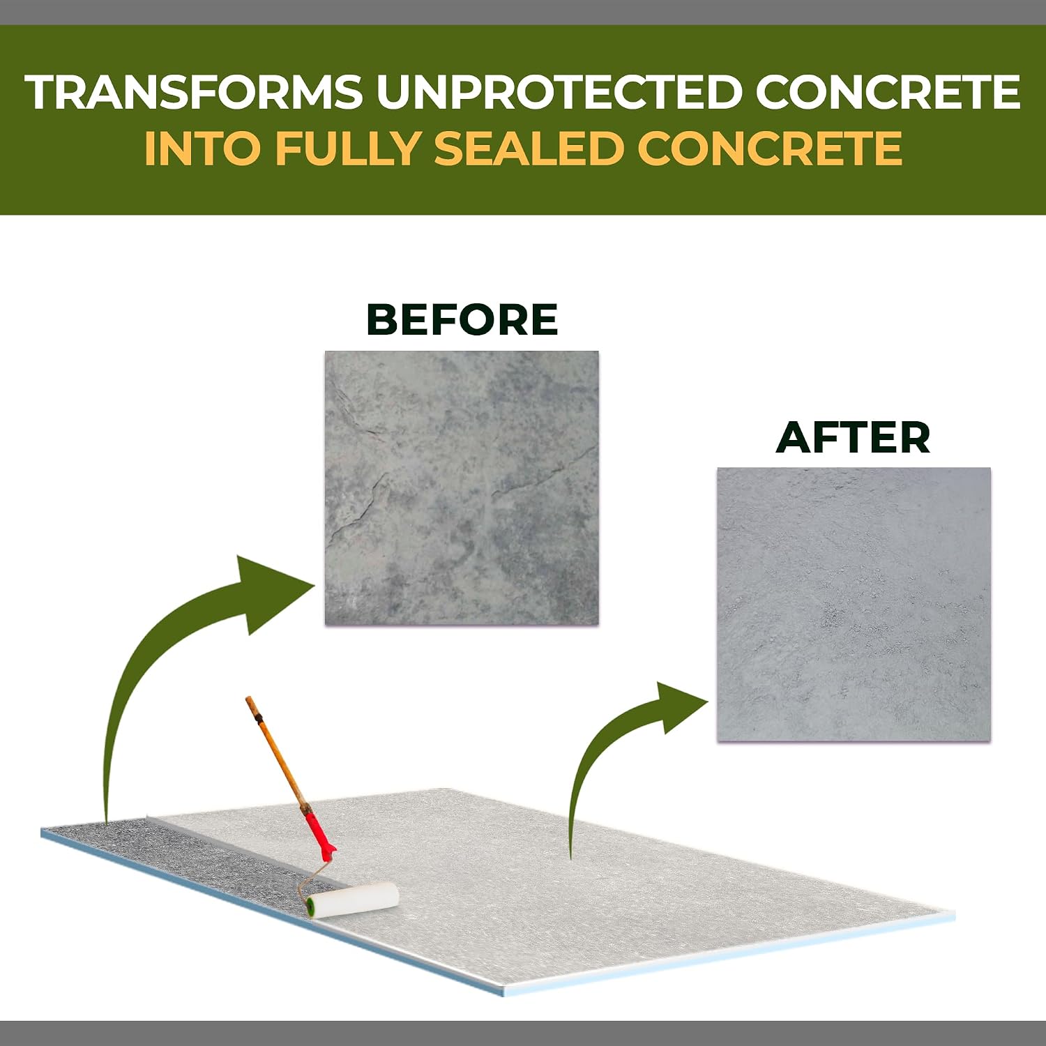 CoverTec CoverShield U140 Matte, Heavy-Duty Gas and Oil Resistant Concrete Sealer, Hard Surface Sealer, 1 Gal | Prof-Grade (2) Part Kit