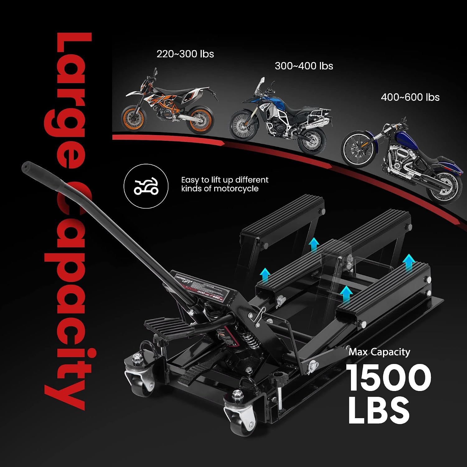 VIVOHOME 1500 LBS Hydraulic Motorcycle Lift Jack | Heavy-Duty Steel ATV Lift Stand with Wheels & Handle, for Motorcycles, Dirt Bikes, ATVs (Red)