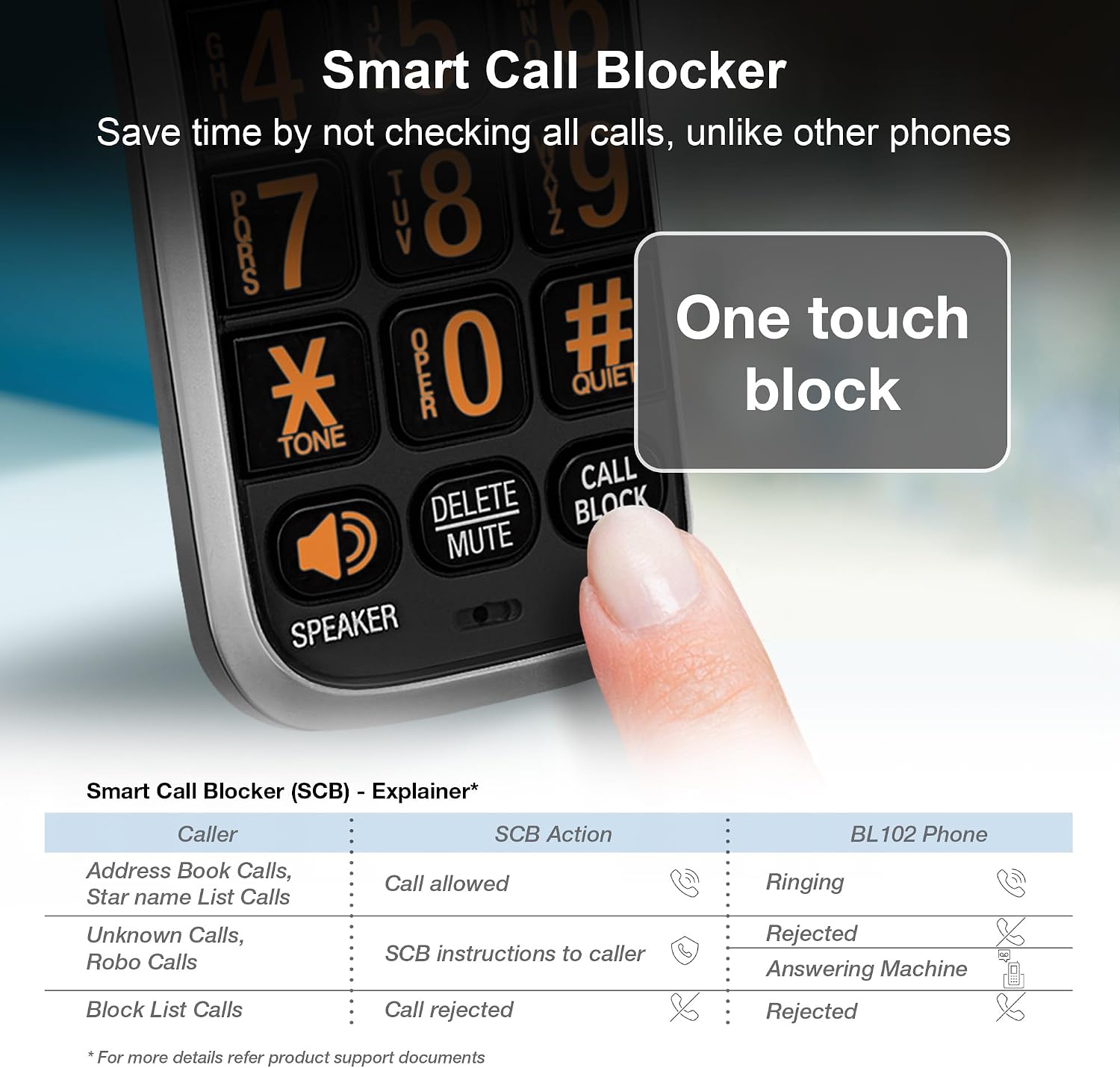 AT&T BL102-4 DECT 6.0 4-Handset Cordless Phone for Home with Answering Machine, Call Blocking, Caller ID Announcer, Audio Assist, Intercom