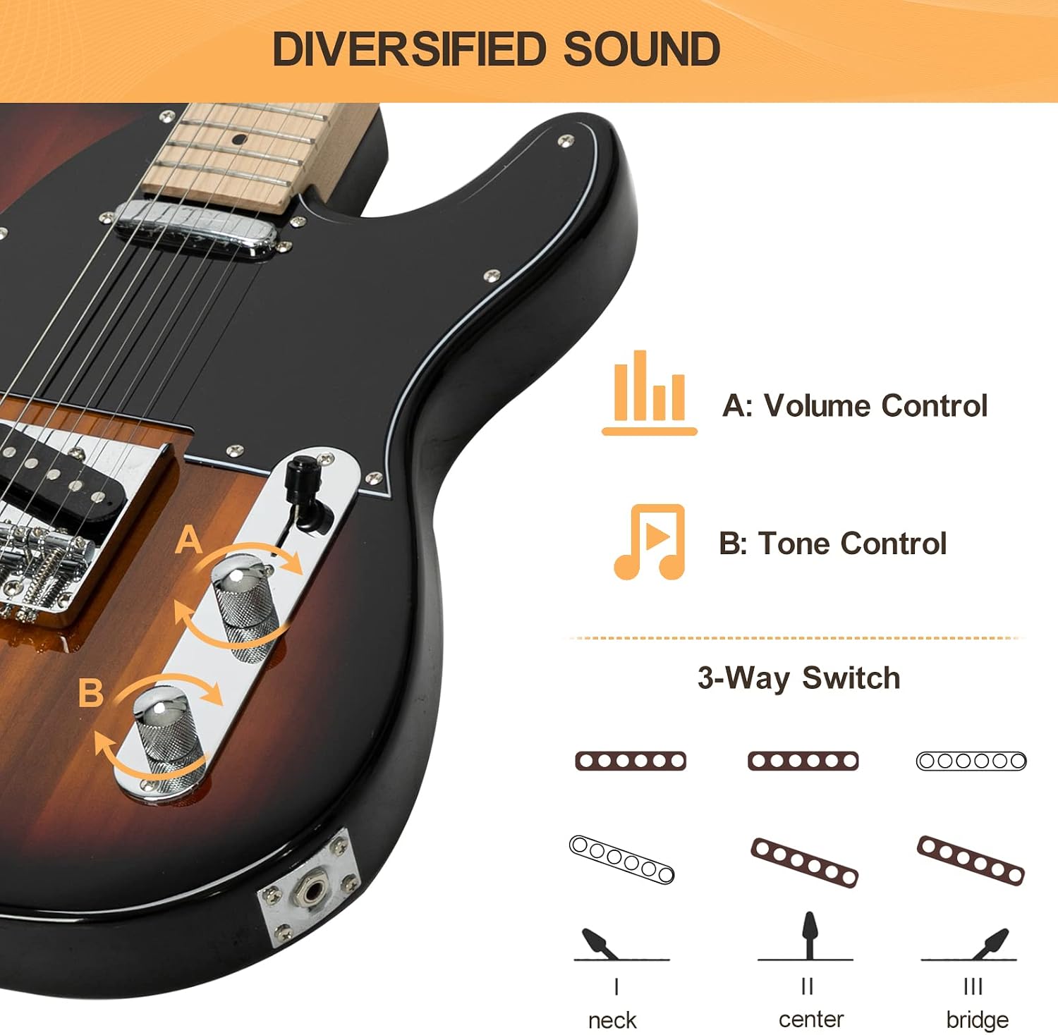 GLARRY 39" GTL Electric Guitar for Music Lover, SS Pickups Maple Fingerboard with Accessories Pack Guitar Bag (Sunset)