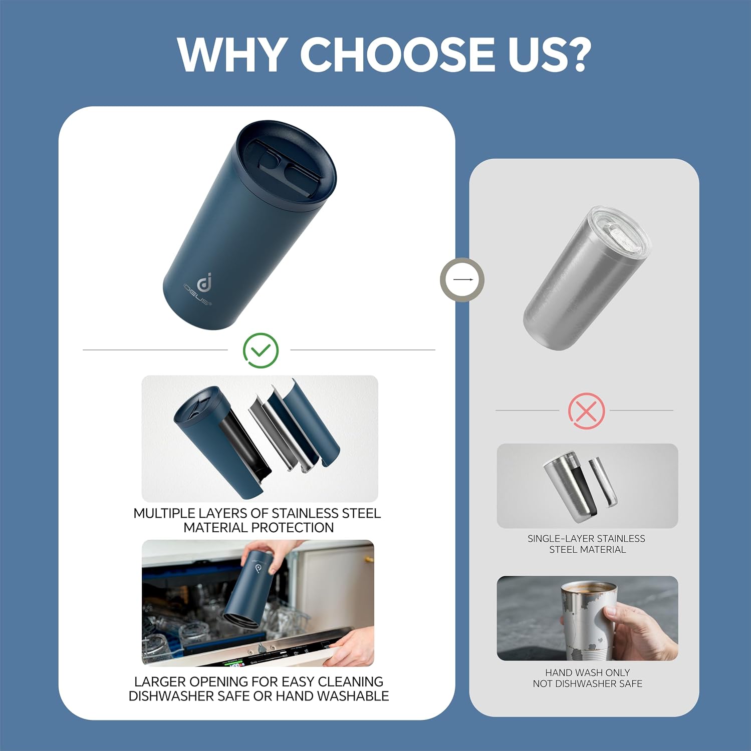 Ideus 20 oz Tumbler, Travel Coffee Mug with Splash Proof Sliding Lid, Double Wall Stainless Steel Vacuum Insulated Coffee Mug for Home and Office