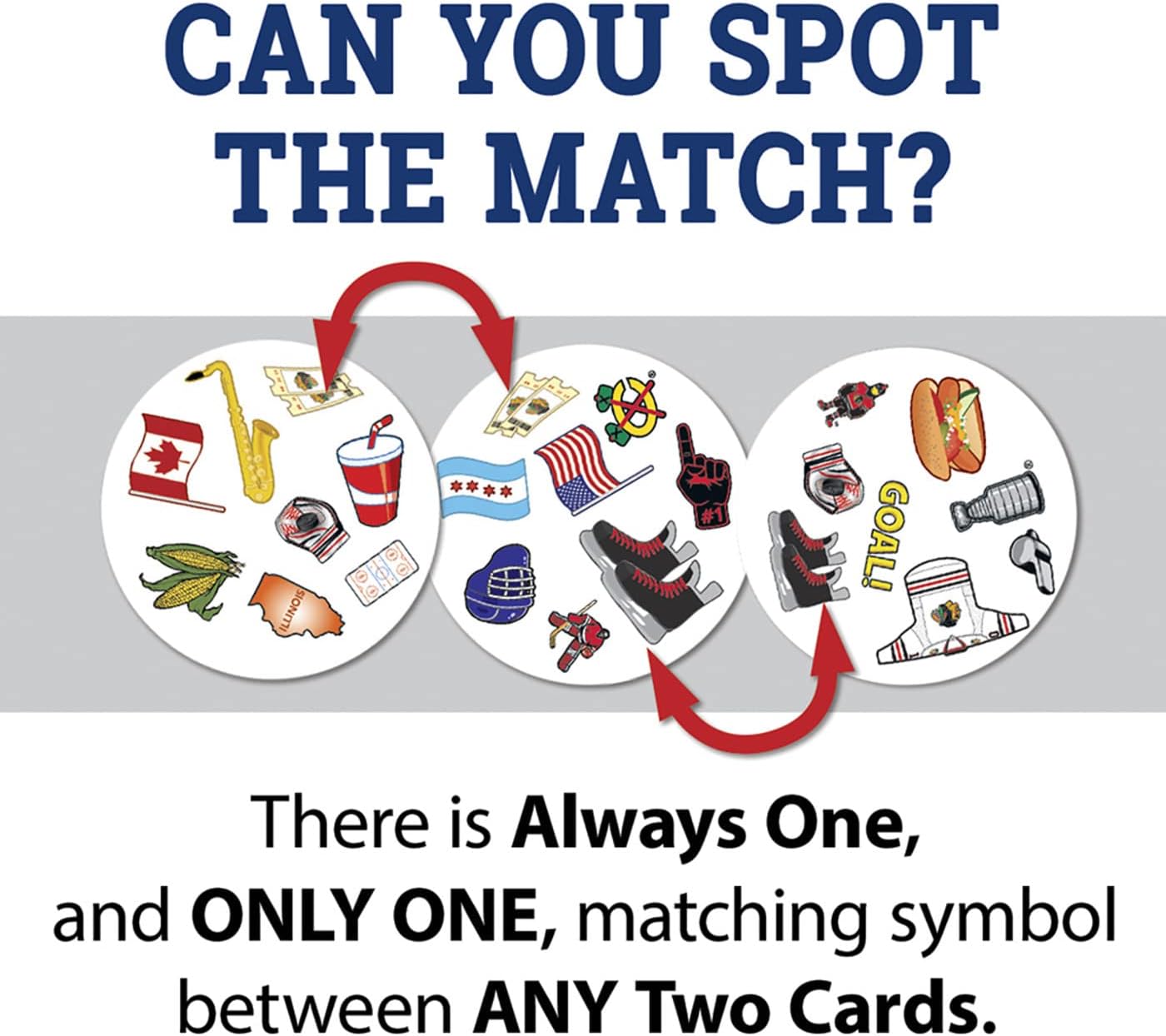 Masterpieces NHL Unisex-Teen Spot It! Card Game