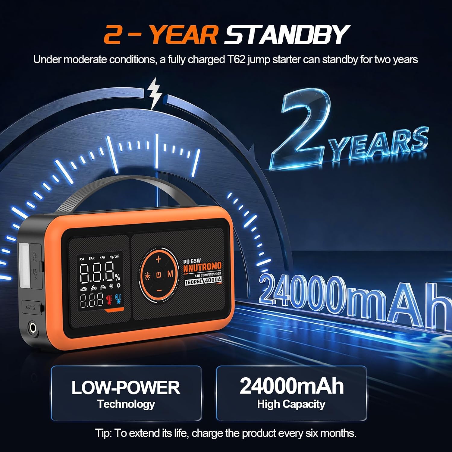 NUTROMO 4000A Jump Starter with Air Compressor, 65W USB-C Jump Box | True 24000mAh/88.8Wh, 160 PSI auto-stop inflator