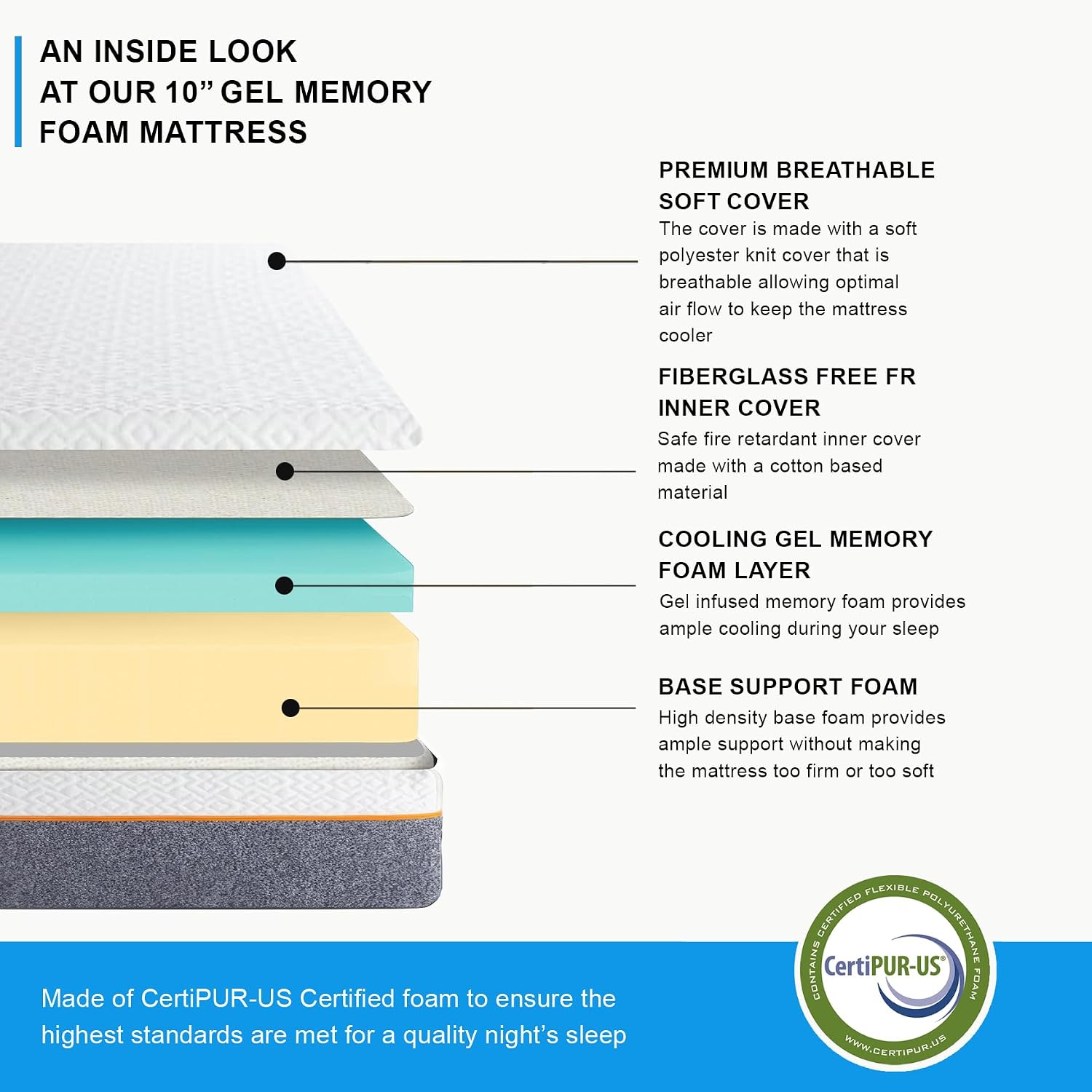 Irvine Home Collection Twin XL Adjustable Bed Base | Dual Massage | USB Ports | Zero Gravity | Anti-Snore | Memory Positions | Under Bed Lighting