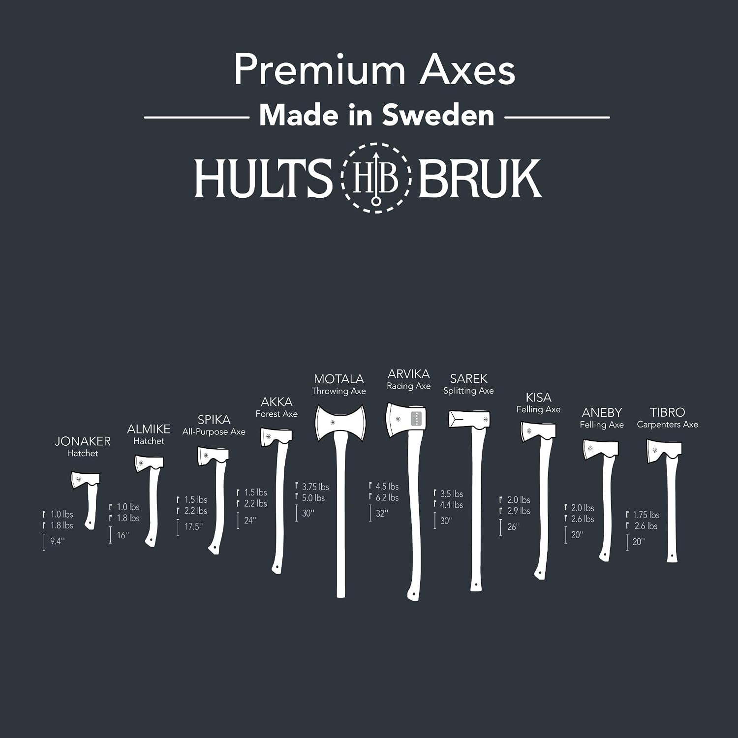 Kisa Felling Axe