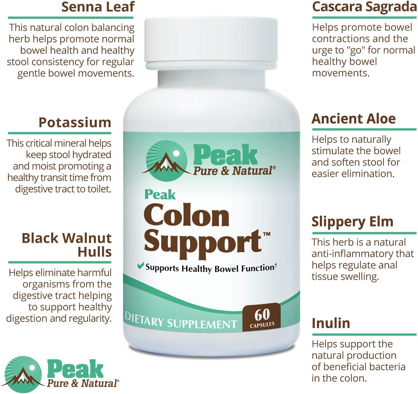 Peak Pure & Natural Colon Support - Colon Cleanse and Detox Supplement for Digestive Health - Gut Health Support with Inulin and Senna Leaf Extracts - with Fiber, Prebiotics, and Probiotics - 1 Pack