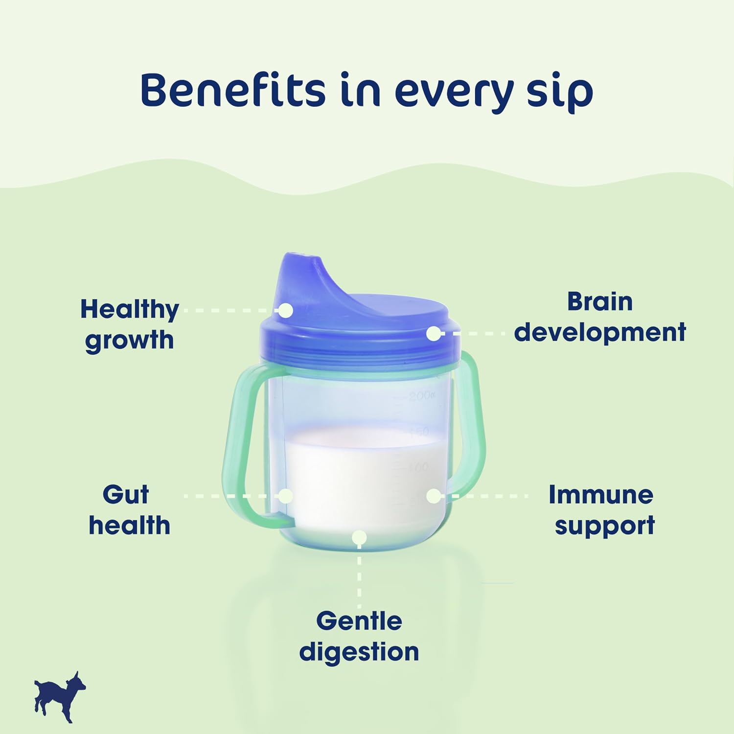 Kabrita Goat Milk Toddler Drink, Clean Label Certified, Gentle, 28oz | Toddler Nutrition Drink, 12–24 Months, Easy to Digest, Supports Gut Health, Immunity & Brain Development 28oz